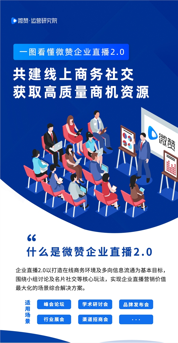 一图看懂微赞企业直播2.0-21.9_01.jpg