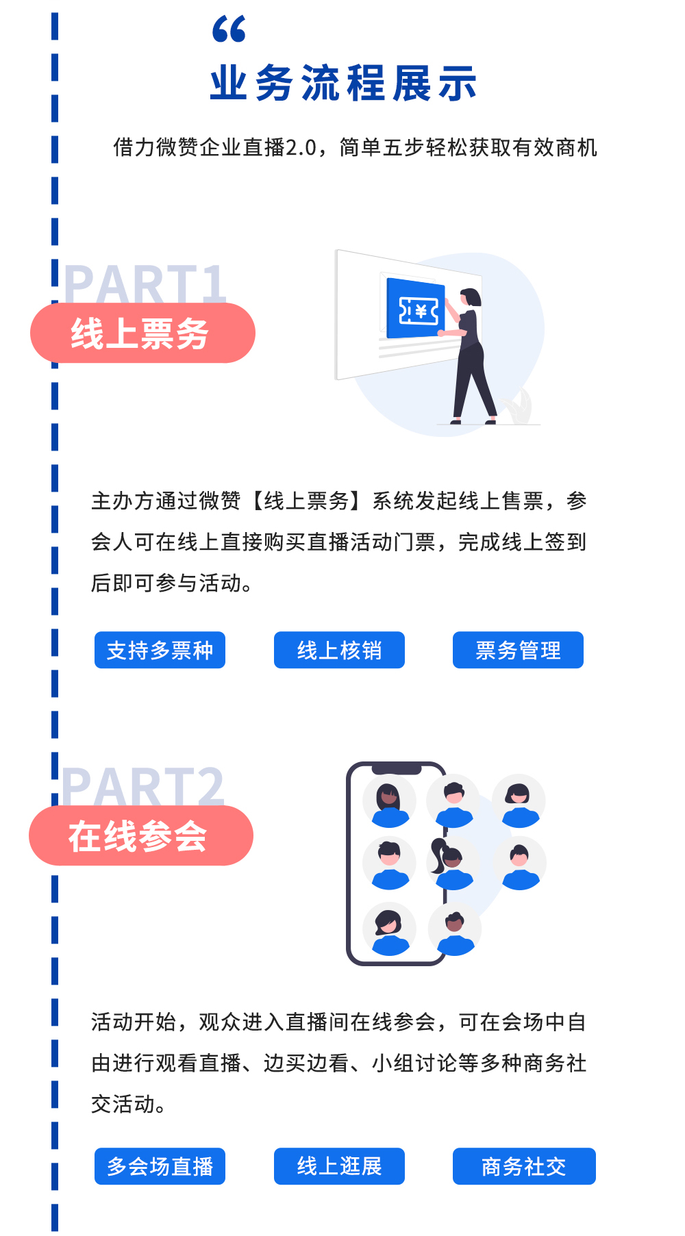 一图看懂微赞企业直播2.0-21.9_03.jpg