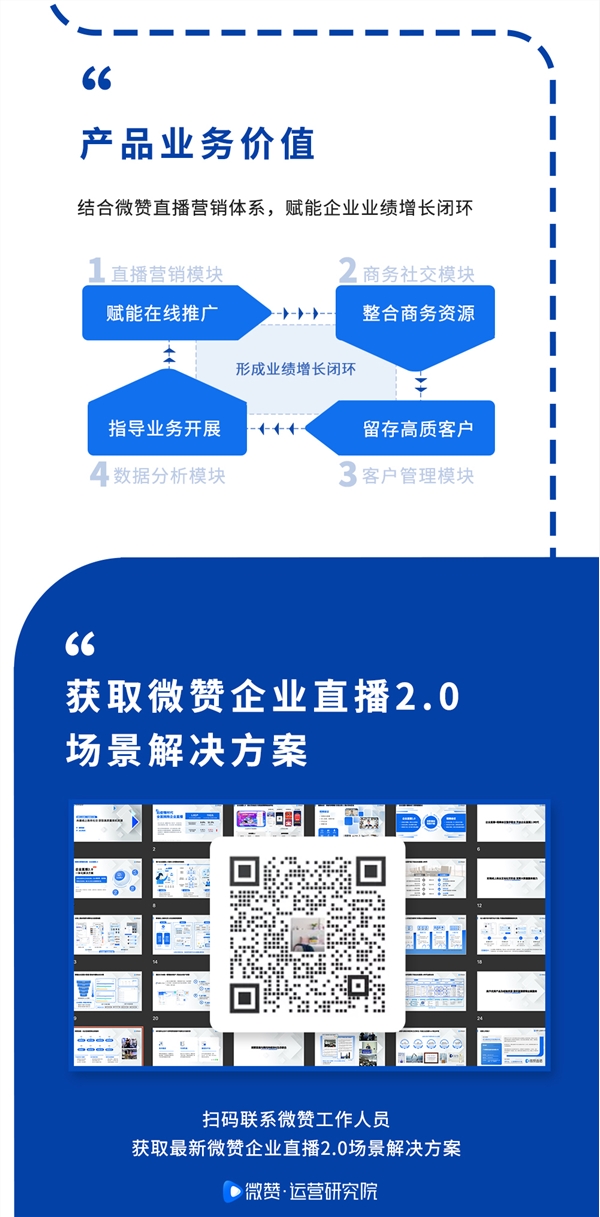 一图看懂微赞企业直播2.0-21.9_05.jpg