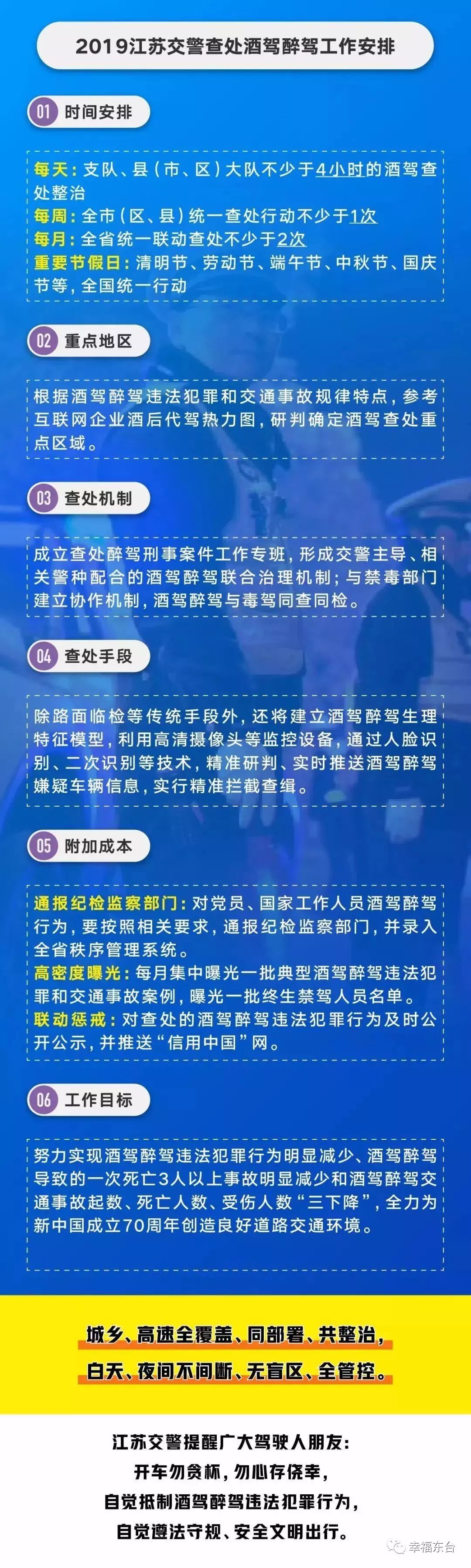 关于酒驾的这些认识误区 你或许还不知道