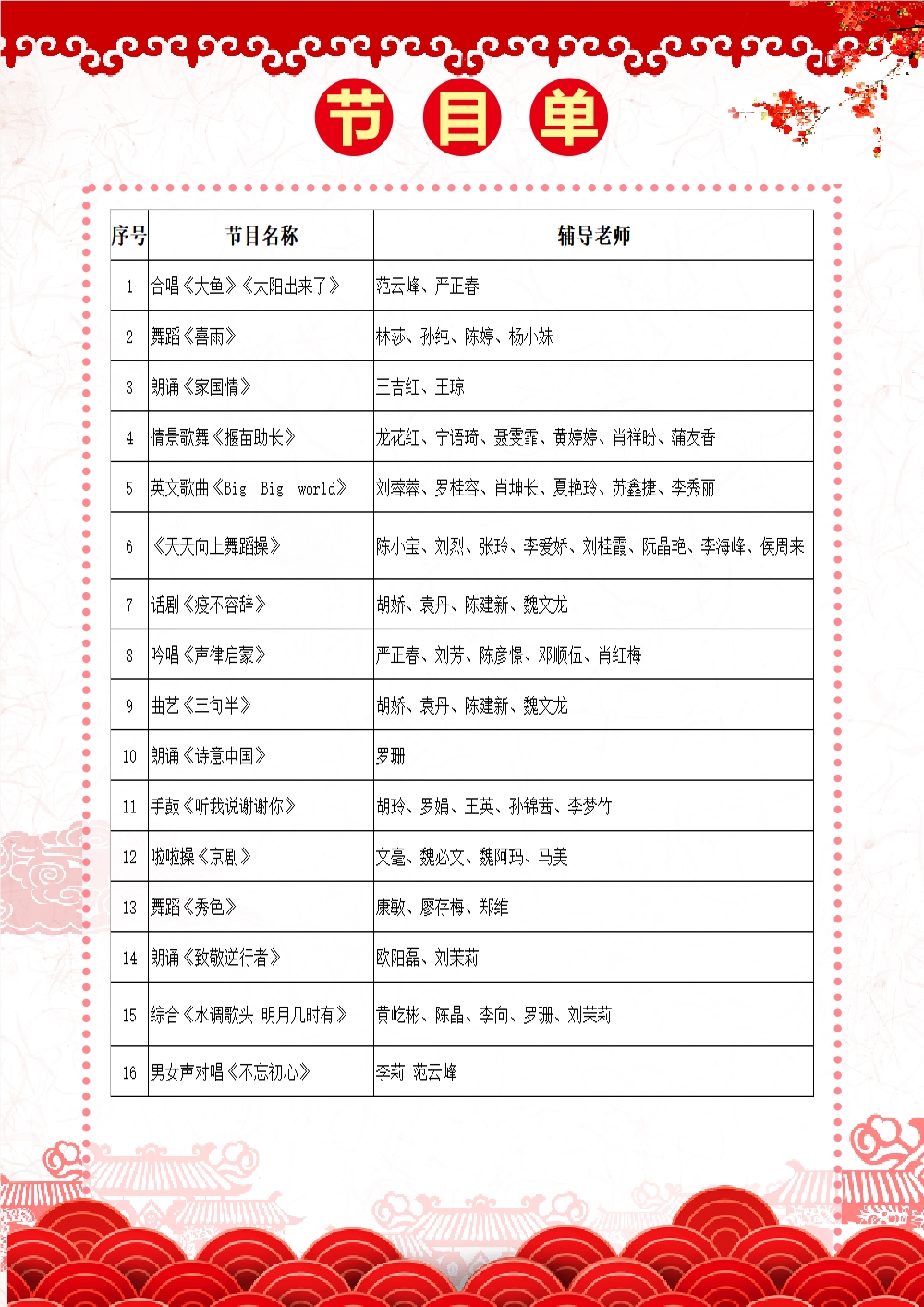 【直播】隆回县思源实验学校第三届校园文化艺术节