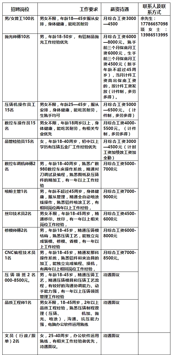 文盛模具.jpg 文盛模具.jpg