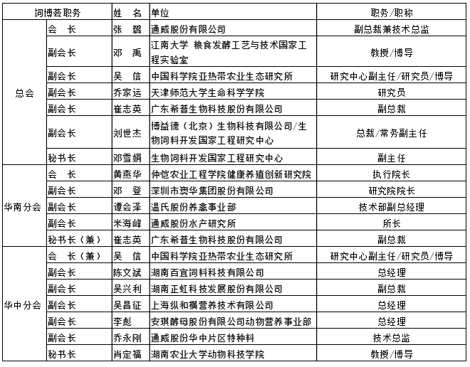 微信截图_20200427182748.png 微信截图_20200427182748.png